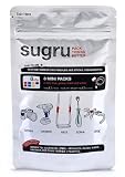 Sugru Aircuring