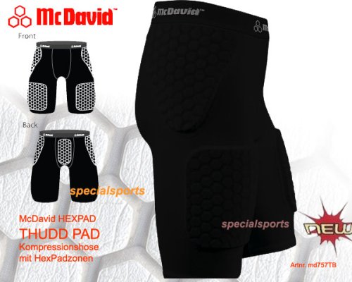 McDavid HEXPAD Kompressionsshort THUDD PAD hDc 757, schwarz, Gr. XXXL