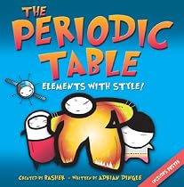 The Periodic Table: Elements with Style!