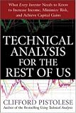  : Technical Analysis for the Rest of Us