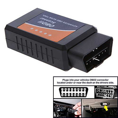For CHEVY CHEVROLET Obd II 2 Eobd Vehicle Car Auto Diagnostic Fault Code Scanner Scan Tool