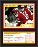 Mounted Memories Kansas City Chiefs 12x15 Sublimated Plaque - Super Bowl IV