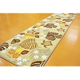 ���i�̏ڍ�