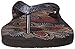 Havaianas Women's Spring Sandal Flip-Flop