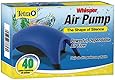 Tetra 77853 Whisper Air Pump, 40-Gallon