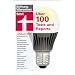 test Jahrbuch f�r 2012: �ber 100 Tests und Reports