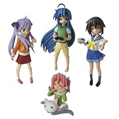 フィギュアマイスター らきすた -ぷらいべーとコレクション- (BOX)