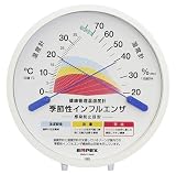 EMPEX (エンペックス) 感染防止目安温室時計 「「TM-2584季節性インフルエンザ 感染防止目安温・湿度計」 TM-2584の画像
