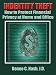 Identity Theft: How To Protect Financial Privacy at Home and Office