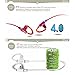 SenboweTM Bluetooth 4.0 Double Ear Peices with Clear Voice and Noise Cancellation Portable Wireless Stereo Outdoor Sports/Running &Gym/Hiking/Exercise Bluetooth Earbuds Headphones Headsets/Microphone for iPhone 6 5S 5C 5 4S 4, iPods,HTC One,One mini, One mini 2,iPad Mini, Samsung Galaxy Note 3, Note 2, S5 S4, S3, S2,LG Optimus,LG G3,G2,MOTO X,Most Android Smart Phones and Tablets and other Bluetooth-enabled tablets (White)