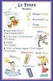 Bilingual School Poster - Weather words in French and English