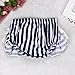 Gotd Baby Girls Sunsuit Outfit Stripe Backless Dress + Brief Infant Clothes (9M, Navy)