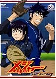 �֥᥸�㡼�׷���!������ɽ�� 2nd.Inning [DVD]