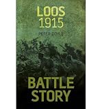 Loos 1915