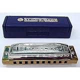 Détails sur le produit