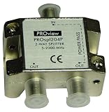 ViewPlus 2 Way Tv and Satellite Splitter VIESLP204