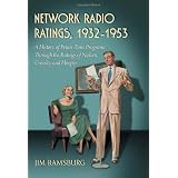 Network Radio Ratings, 1932-1953: A History of Prime Time Programs Through the Ratings of Nielsen, Crossley and Hooper