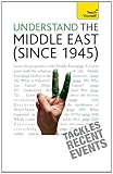 Understand the Middle East (since 1945)