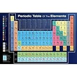 Periodic Table of Elements (Educational) Art Poster Print