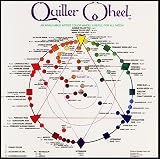 Quiller Wheel- Color Wheel for All Media by Stephen Quiller