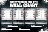 Posters: Rugby Poster - Rugby World Cup 2011 Wall Chart (36 x 24 inches)