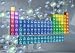 Wallmonkeys Peel and Stick Wall Decals - Periodic Table of the Elements and Molecules - 36