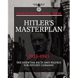 HITLER'S MASTERPLAN: The Essential Facts and Figures for Hitler's Third Reich (World War II Data Books)