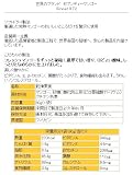セブンディー(7D)ドライマンゴー 10袋