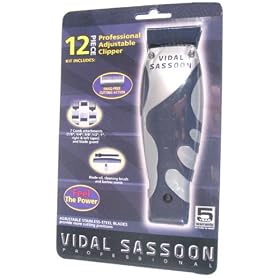 Vidal Sassoon Magnetic Motor Clipper Kit VSCL881