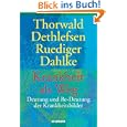 Produkt-Information 