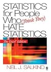 Statistics for People Who (Think They) Hate Statistics : The Excel Edition