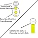 Goldistock Wristbands Happy Face 140 Ct. Variety Pack - ¾” Arm Bands – 20 Each: Neon Yellow, Orange,Green, Pink, Aqua, Purple & Red - Paper-Like Party Armbands - Wrist Bands for Events