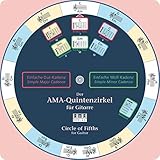 AMA-Circle of Fifths for Guitar
