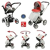 D�tails sur le produit