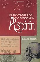 Aspirin