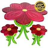 Product details for Grape Pansy Table and Two Stool Set by Teacup Tables