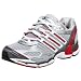 adidas Women's Supernova Sequence Running Shoe