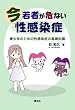 今若者が危ない性感染症...