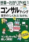 ������狼��䤹�������󥵥�ƥ��󥰶ȳ��Τ����ߤȤʤ���