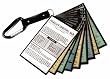 Nikon DSLR Photography Nikon Camera Tip Cards / Cheat Sheets Manual / Guide for Nikon D3100, D3000, D5100, D5000, D7000, D90, D300S, D300, D40, D60, D80, D200