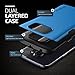 Galaxy S6 Edge Case, Verus [Thor][Electric Blue] - [Military Grade Drop Protection][Natural Grip] For Samsung Galaxy S6 Edge