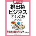 絵でみる 排出権ビジネスのしくみ (絵でみるシリーズ)