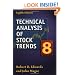 Technical Analysis Of Stock Trends