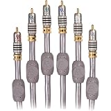 Master Series Surround Sound Audio Cable