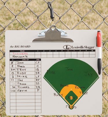 Louisville Slugger Deluxe Dugout Clipboard