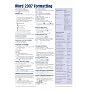 Word 2007 Formatting: Quick Reference Guide