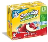 Gerber Graduates Fruit Splashers - Apple Berry RTD, 40.5-Ounce (Pack of 4)