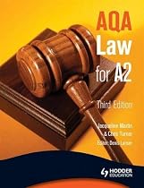 AQA Law for A2