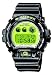Amazon price tracker / tracking, Amazon price history, Amazon price watch