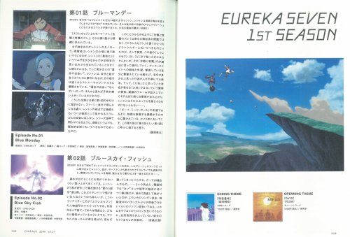 Cover image : コンティニュー (Vol.27)